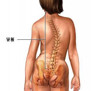 脊柱侧弯严重危害身心健康，应该如何治疗.jpg