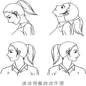 颈椎病术后锻炼康复八法.jpg